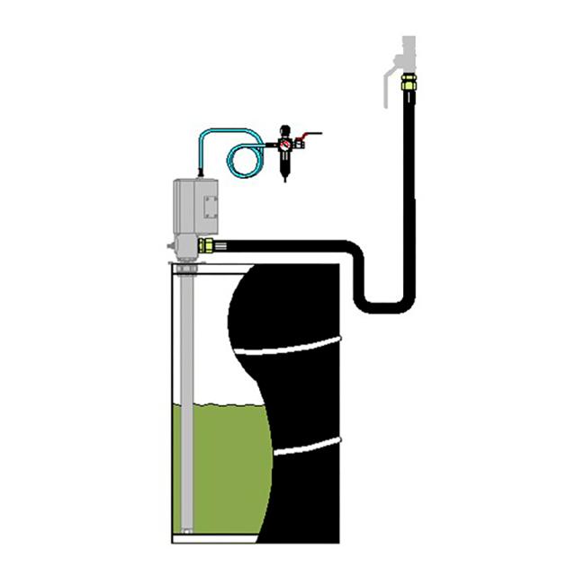 Installationskit til luftdrevet tromlepumpe